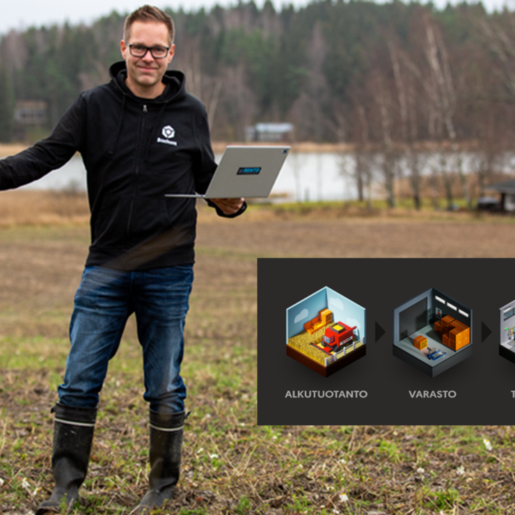 Rento Innovations