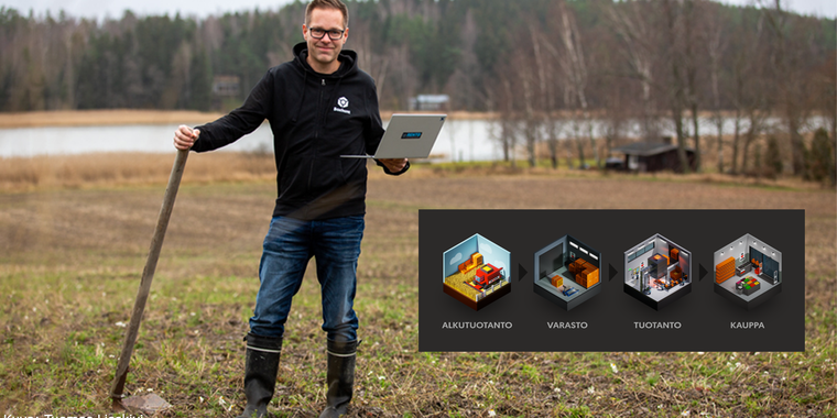 Rento Innovations